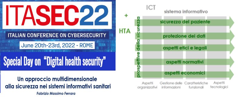 la sicurezza in sanità ha diverse prospettive